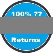 100% Annual Returns - Possible or Impossible?